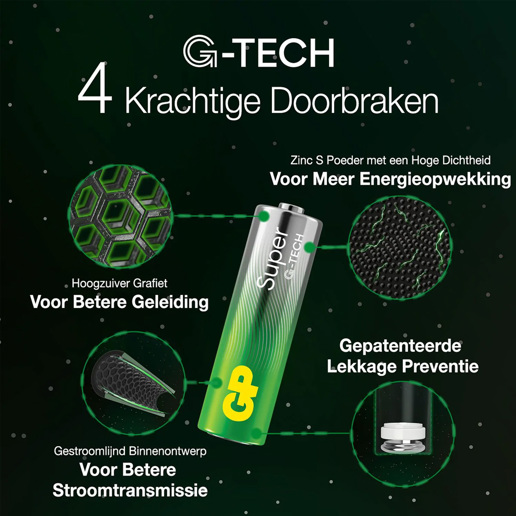 430915 GP Super Alkaline AA Batterien 16PK