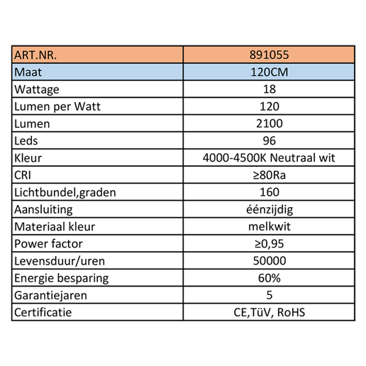 891055 MERKLOOS LED-Tube 120 cm